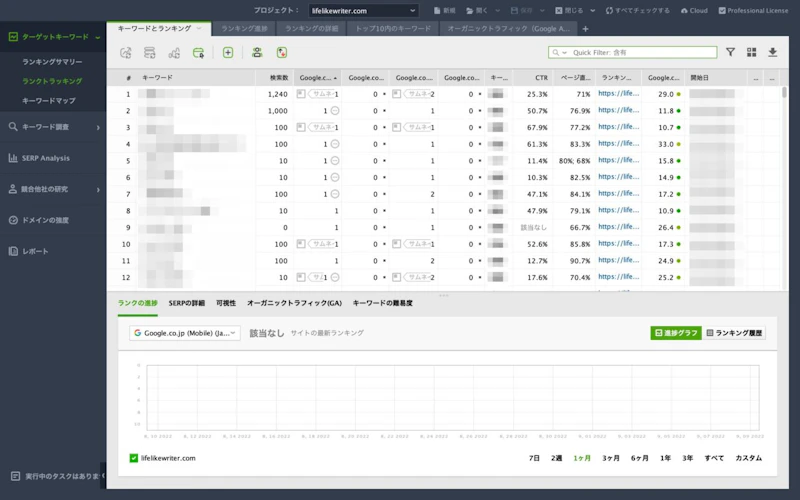 Rank Tracker：ランクトラッキング