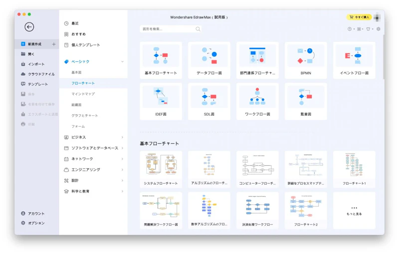 EdrawMax（フローチャート）：テンプレート