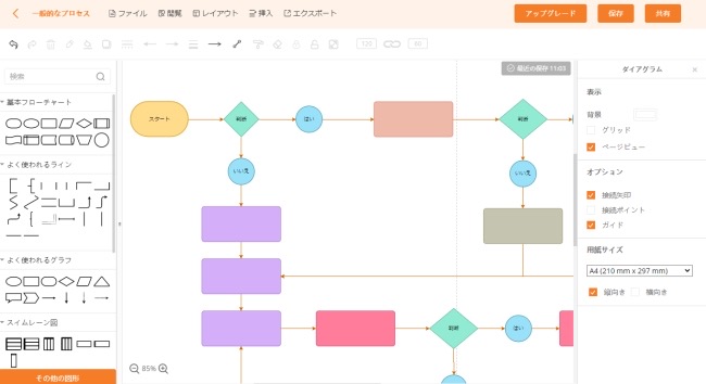 Diagrams.net（draw.io）：フローチャート