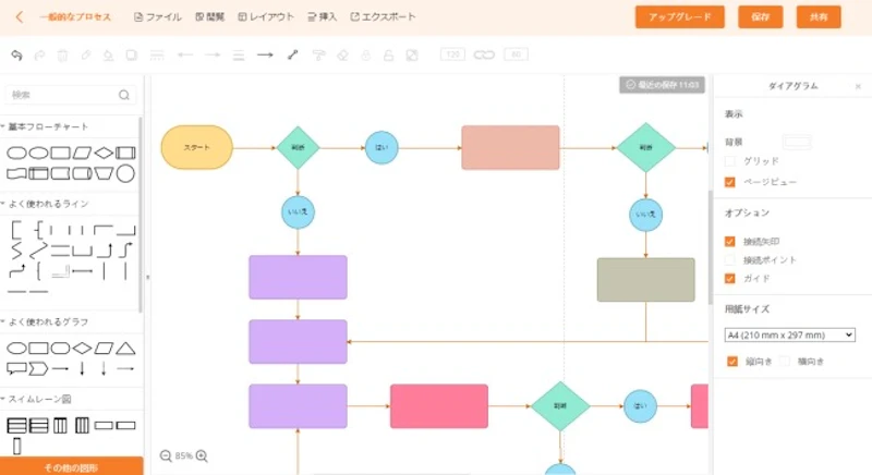 Diagrams.net（draw.io）：フローチャート