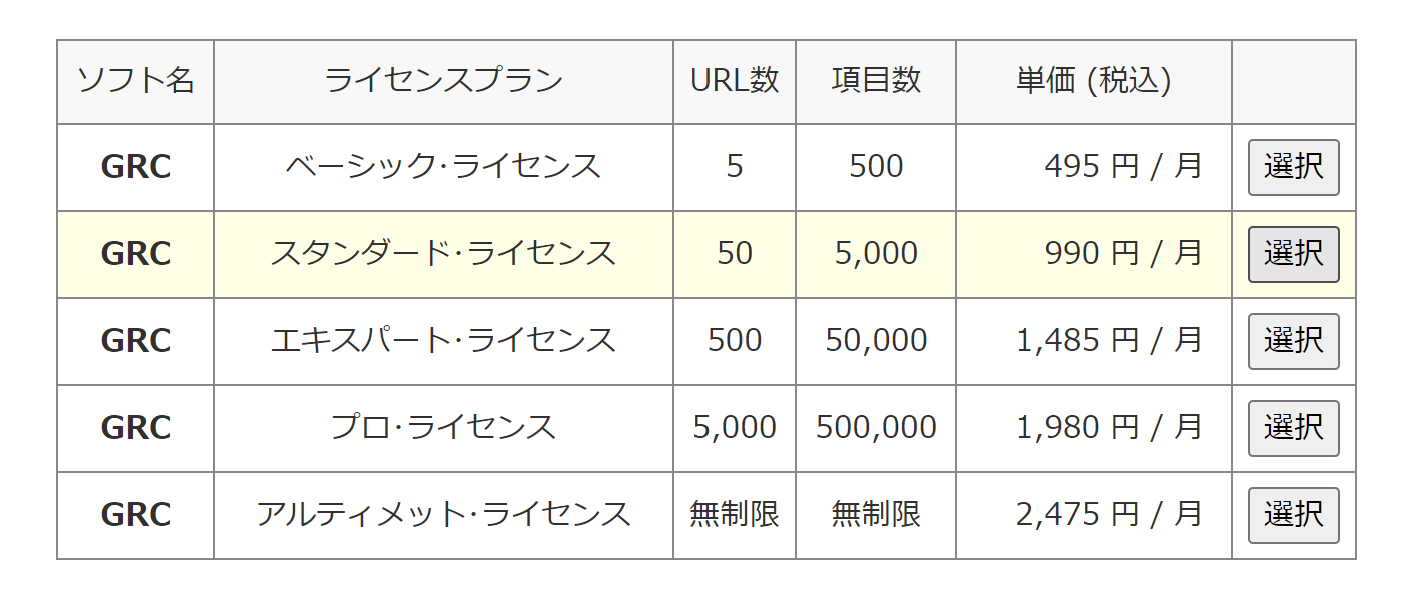 GRC：ライセンスプラン選択