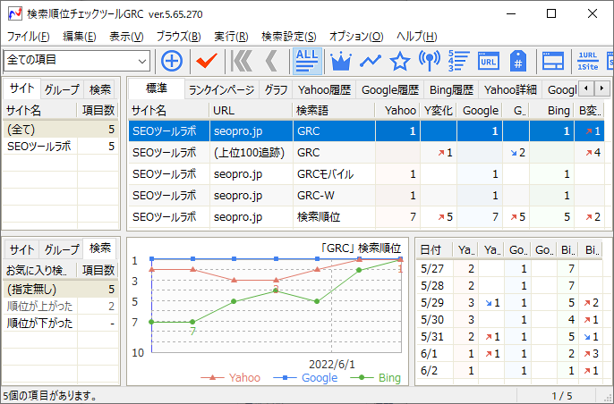 SEO検索順位チェックツール『GRC』使い方解説｜無料版でもOK？
