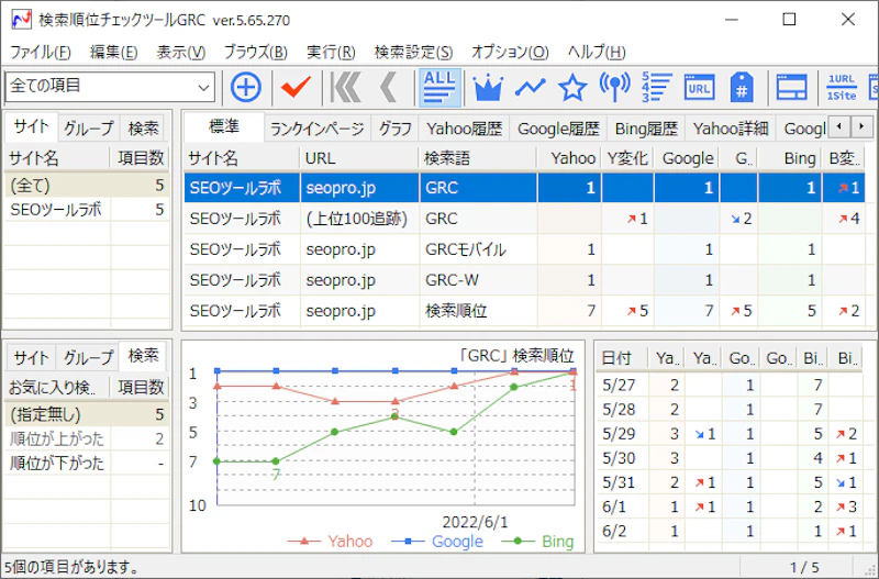 SEO検索順位チェックツール『GRC』使い方解説|無料版でもOK?