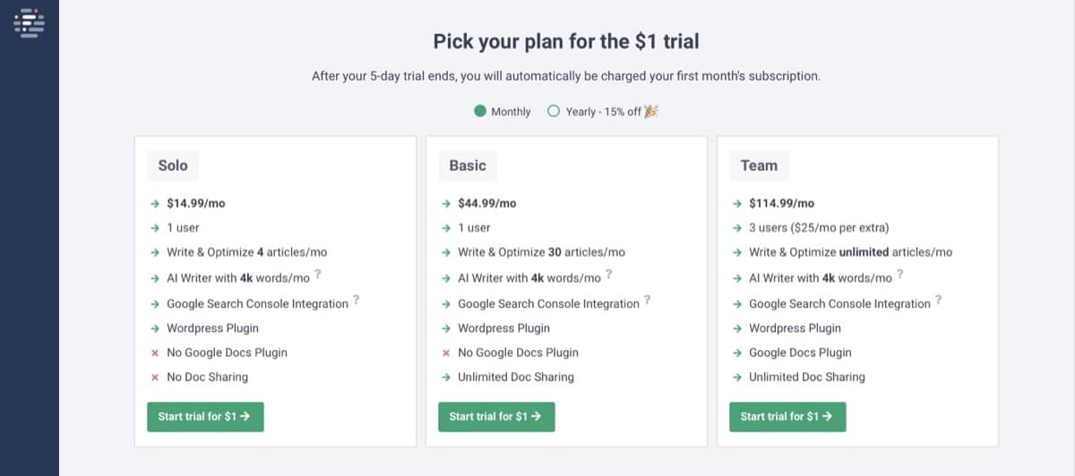 Frase.io：料金プラン