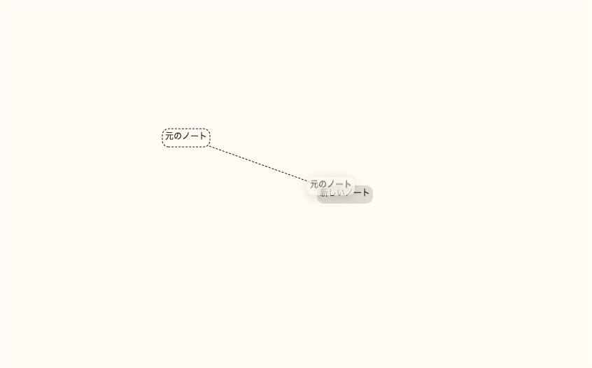 Scapple：線消去1