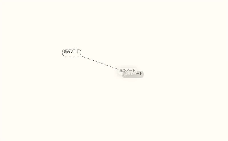 Scapple：線消去1