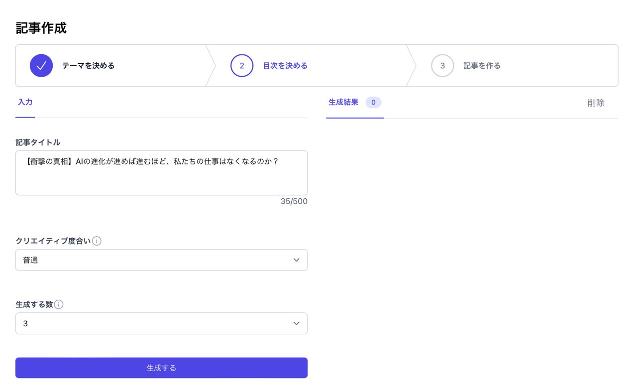 SAKUBUN：ブログ記事作成（目次）