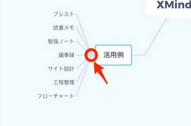 XMind：ブランチの開閉