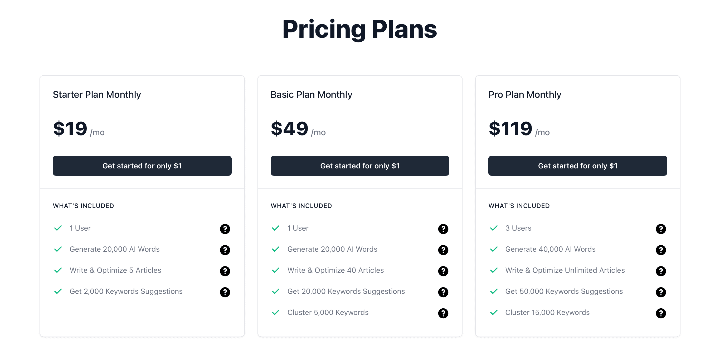 NeuralText：料金プラン