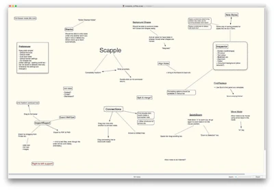 マインドマップを超えた？『Scapple』の使い方【至高の思考整理】