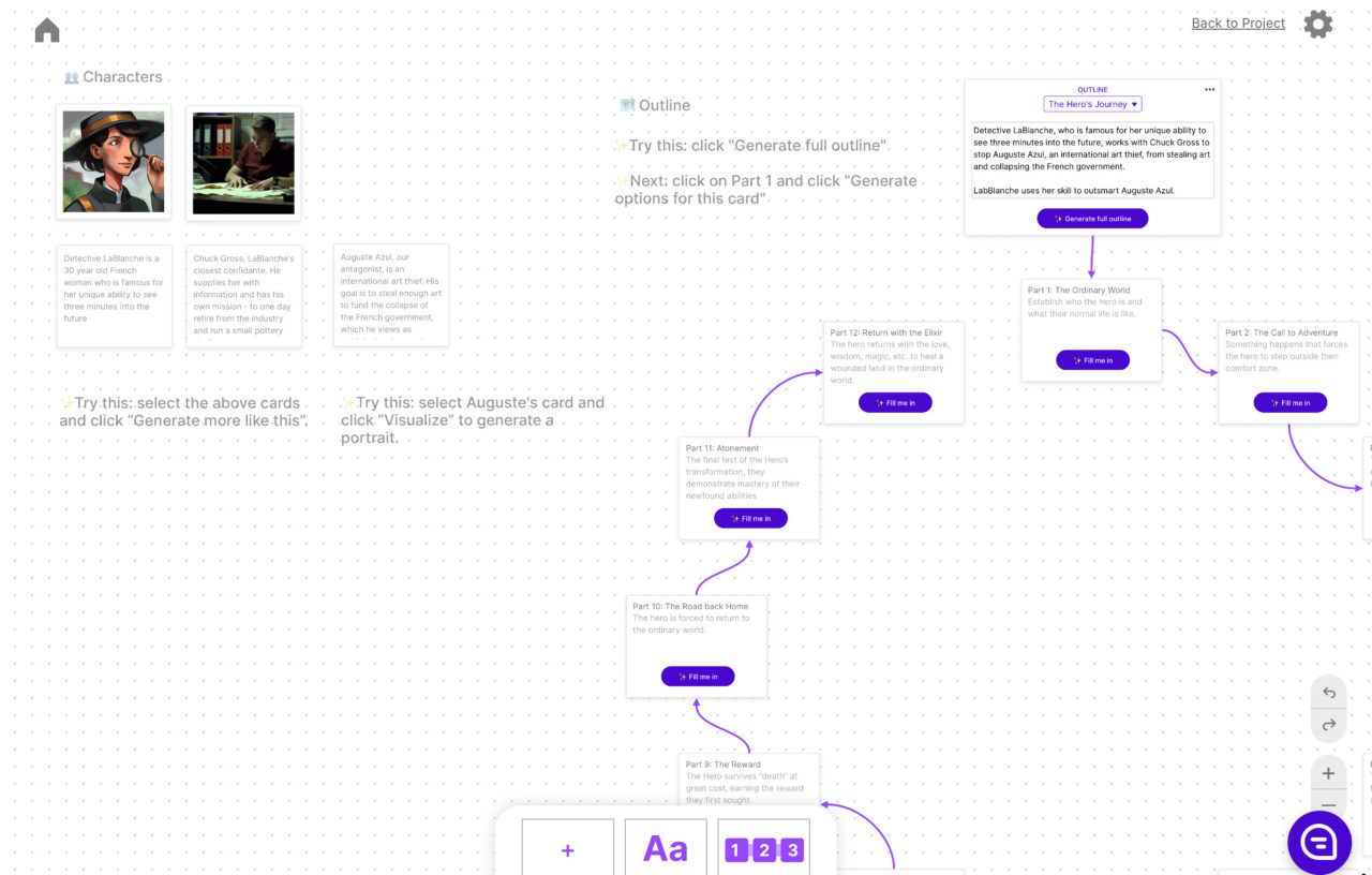 Sudowrite：キャンバス