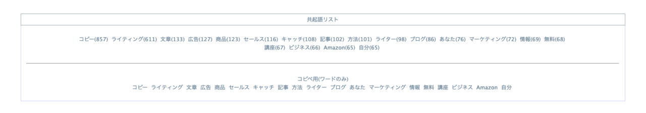 共起語検索ツール：コピーライティング