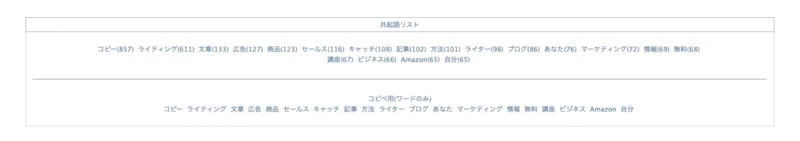 共起語検索ツール：コピーライティング