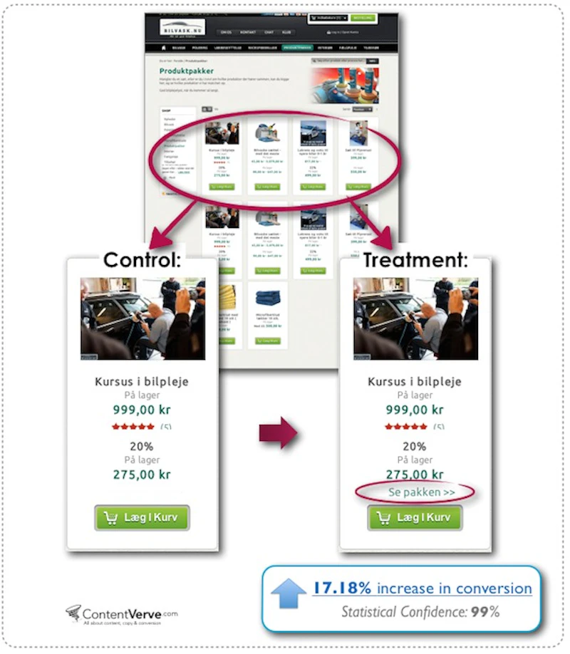 マイクロコピー付きボタンの例：BILVASK.NU