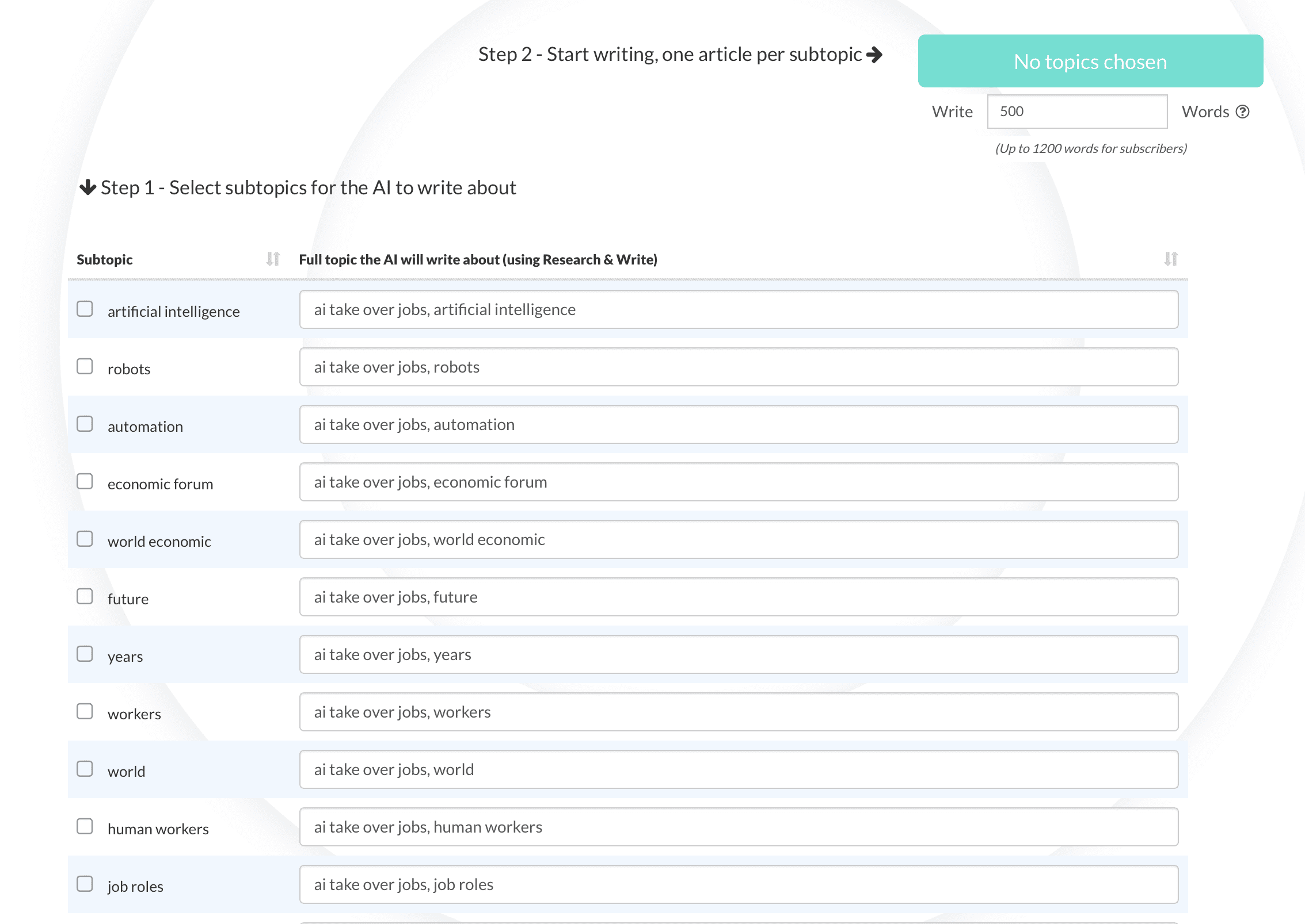 AI-Writer： サブトピックディスカバラー（一覧）