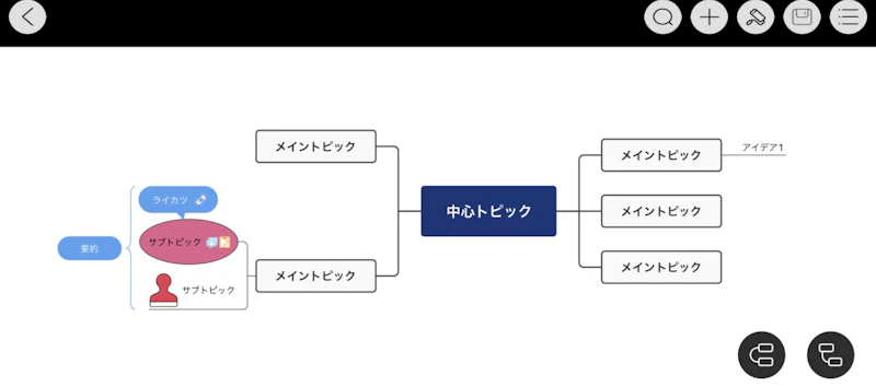 EdrawMind：iPhone版（横画面）