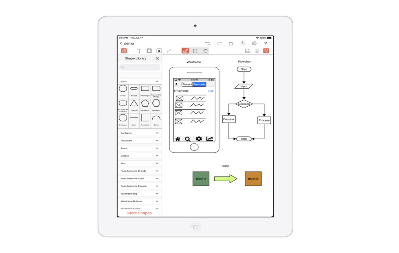 Lekh Diagram：フローチャート
