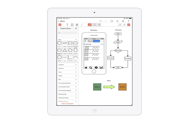 Lekh Diagram：フローチャート