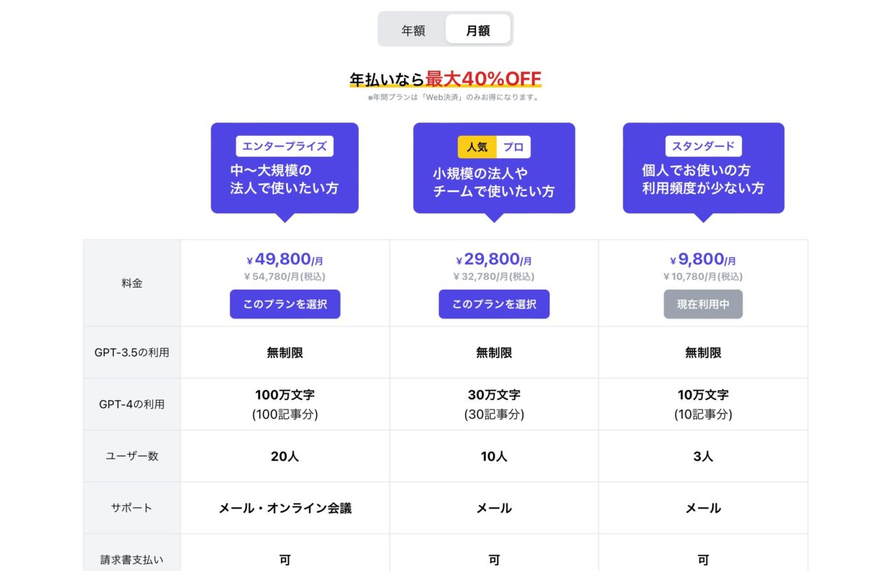 SAKUBUN：料金プラン（更新版）