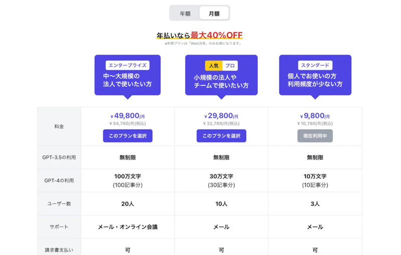 SAKUBUN：料金プラン（更新版）