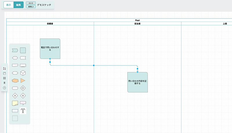 Ranabase：フローチャート