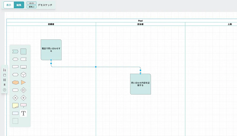 Ranabase：フローチャート