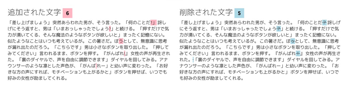 GoogleドライブOCR:スキャン精度