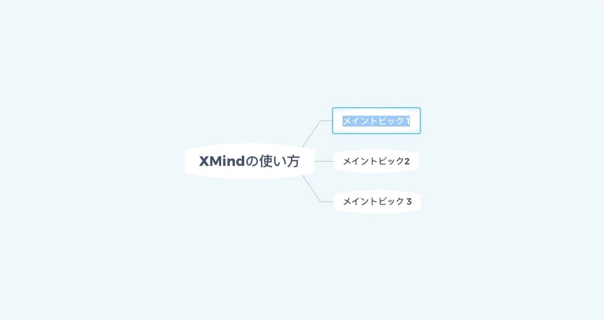 XMind：メイントピック
