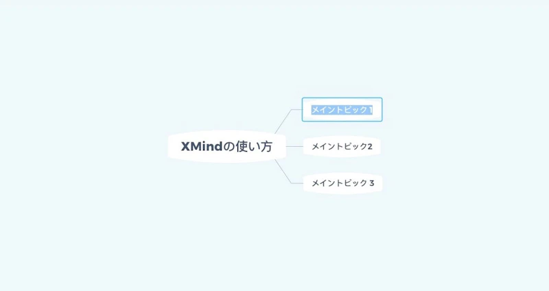XMind：メイントピック