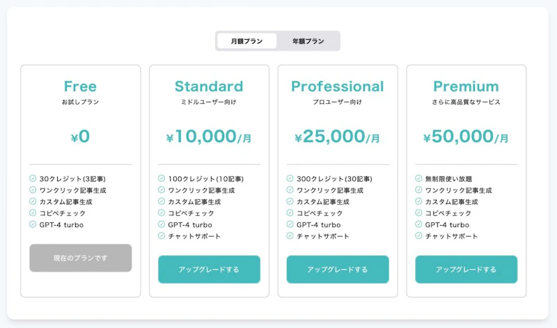 Creative Drive：新料金プラン（月払い）