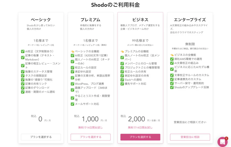 shodo：月払いと年払いで料金が同じ