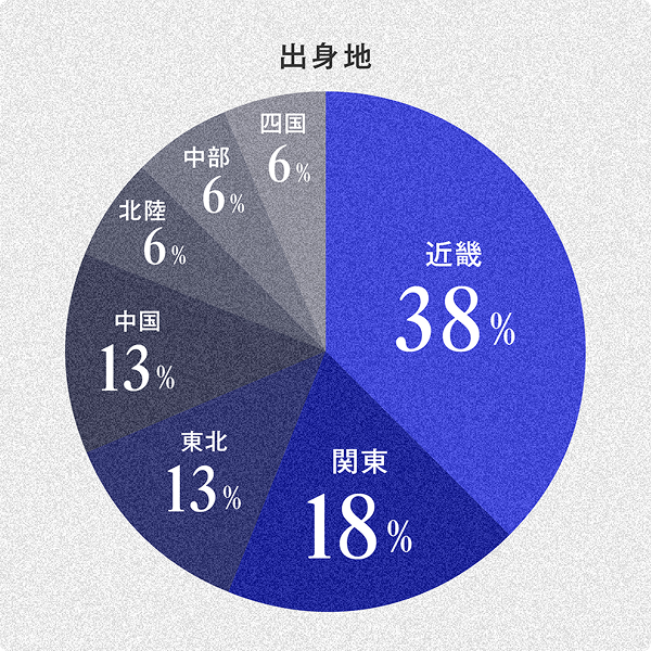 全国幅広いエリアから採用中