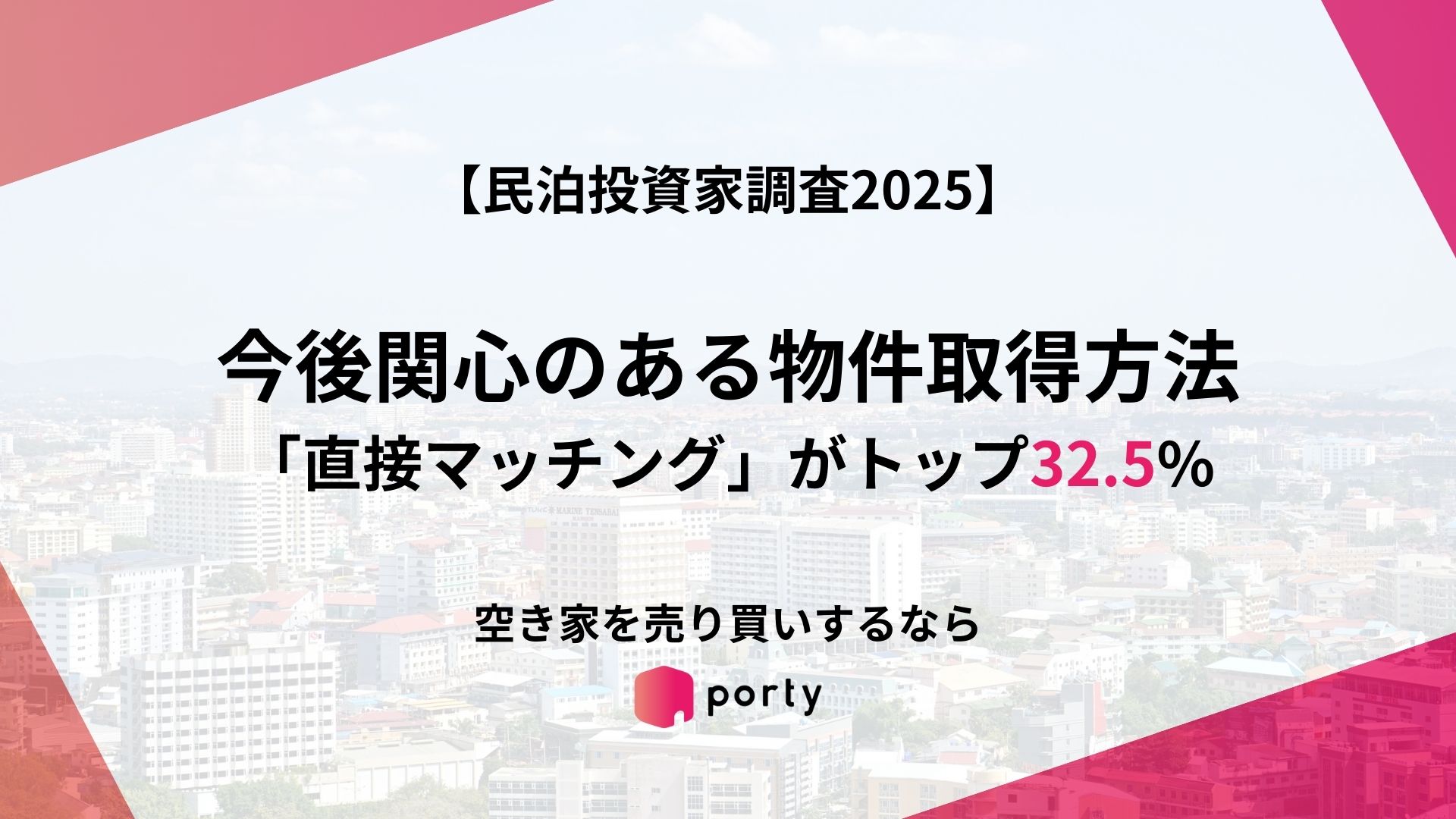 【民泊投資家調査2025】今後関心のある物件取得方法、「直接マッチング」がトップ32.5%