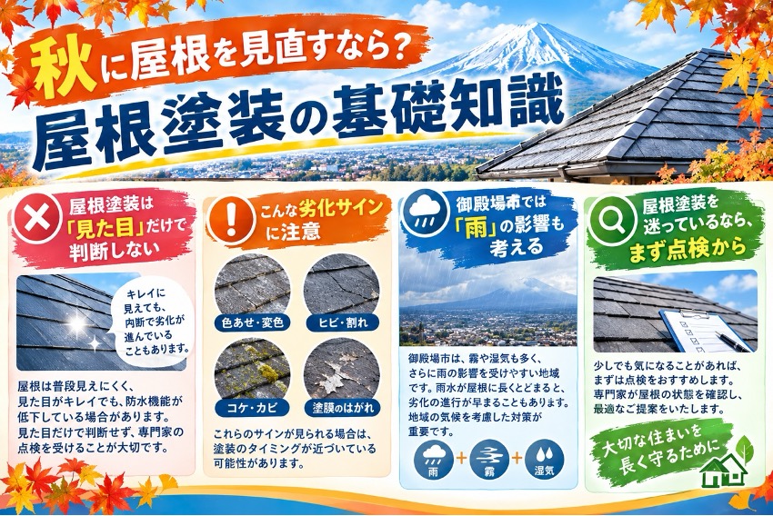 「秋に屋根を見直すなら？屋根塗装の基礎知識」
