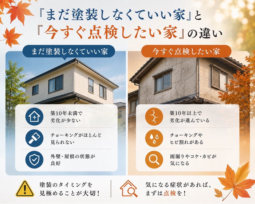 「『まだ塗装しなくていい家』と『今すぐ点検したい家』の違い」
