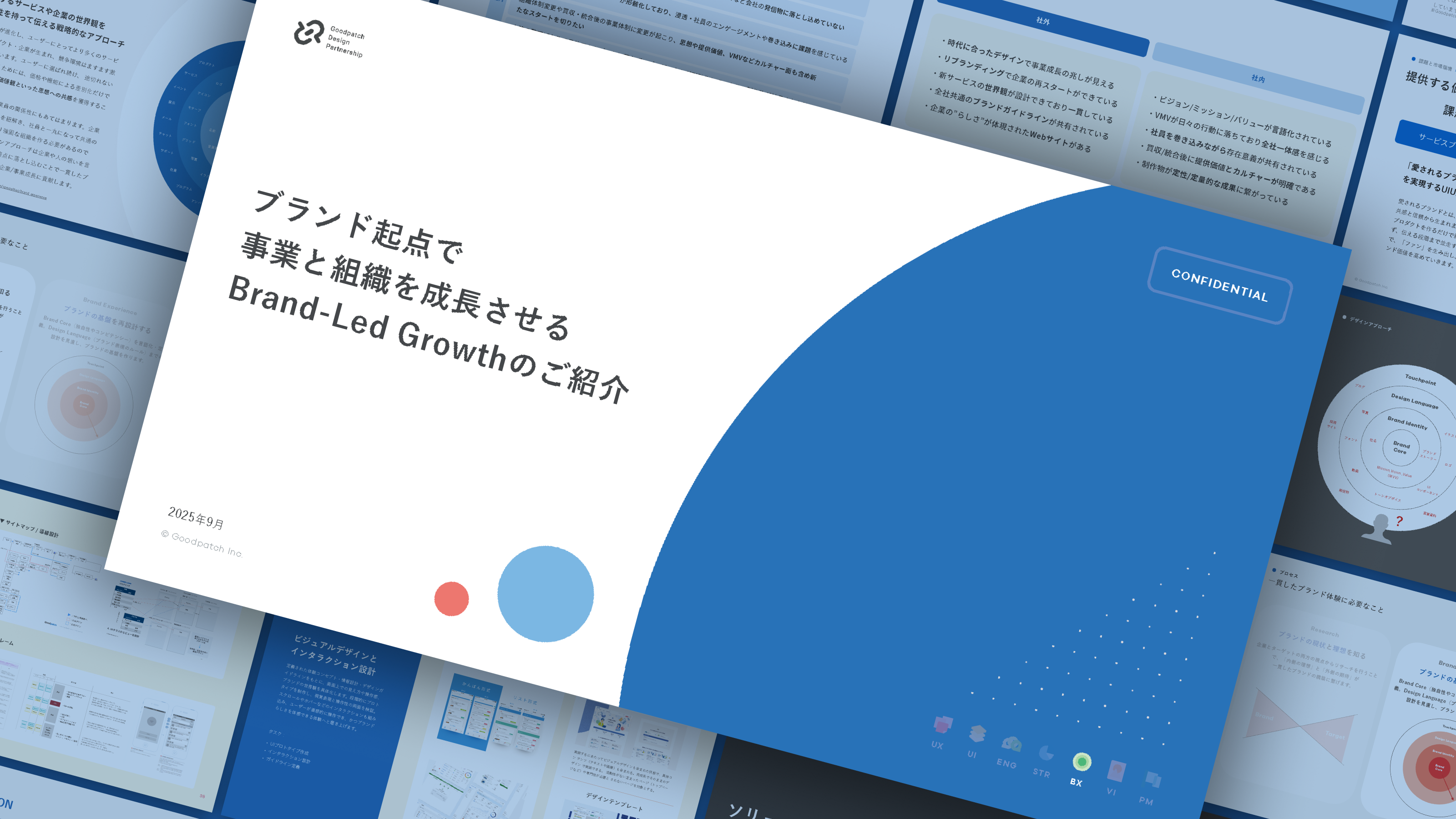 Brand-Led Growthのイメージ画像