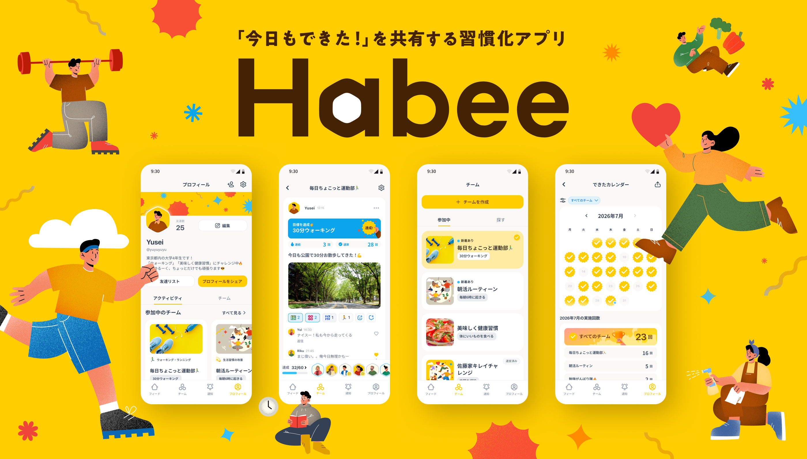 習慣化アプリ「Habee」のキービジュアル。黄色の背景に「『今日もできた！』を共有する習慣化アプリ」というコピーとHabeeのロゴ。下にアプリ画面が4つ並ぶ。左から、参加中のチームを表示するプロフィール画面、「30分ウォーキング」の目標達成投稿に連続日数（3回）・通算回数（28回）、写真、絵文字リアクション、仲間の返信が付いたチームの投稿画面、チームの作成・参加と「探す」ができるチーム一覧画面、達成した日にチェックが付く「できたカレンダー」画面。周りに運動や読書をする人物のイラスト。