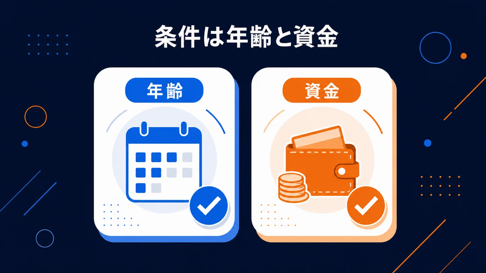 ワーホリの条件