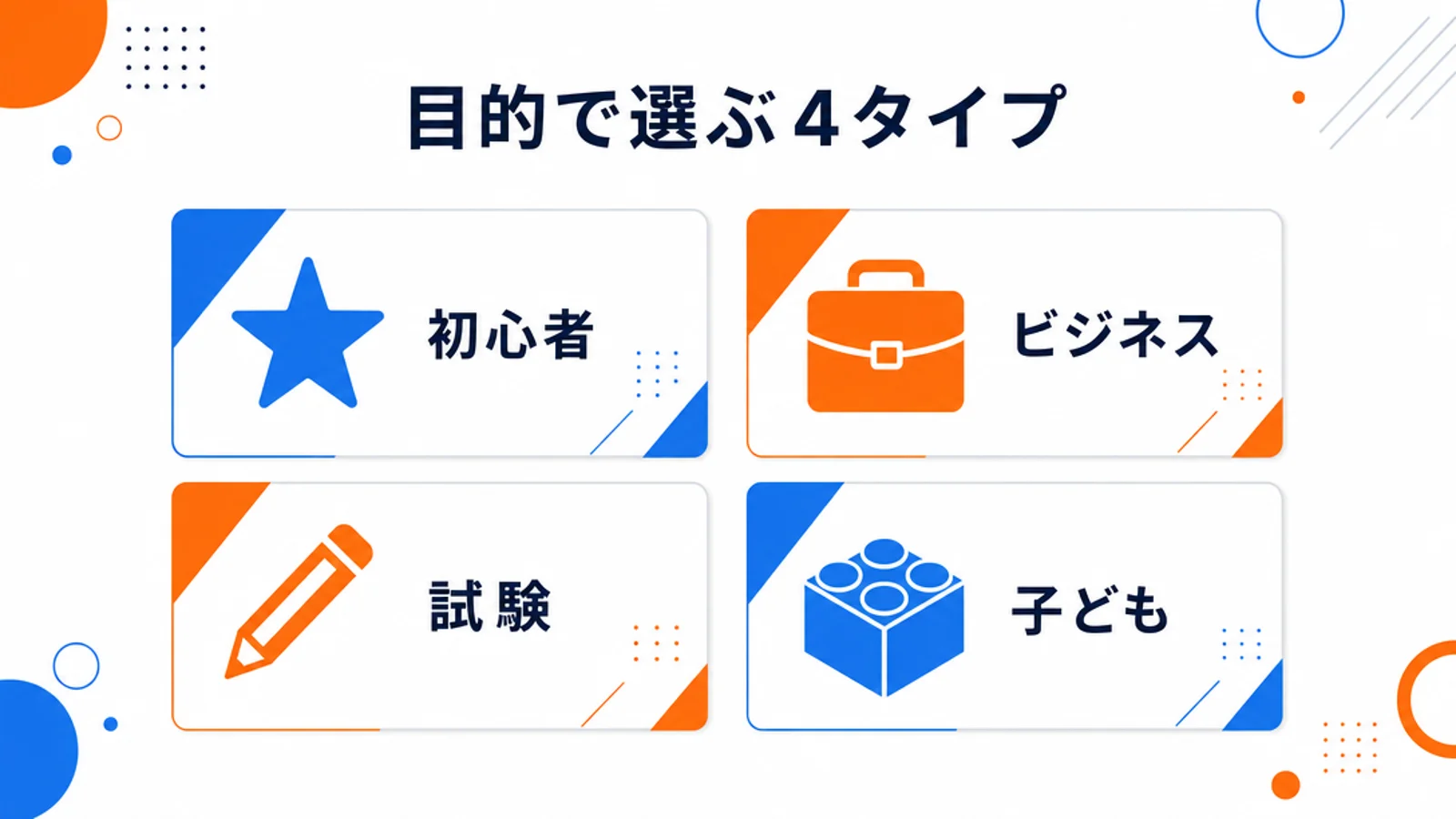 目的別に4タイプに分けたオンライン英会話の選び方