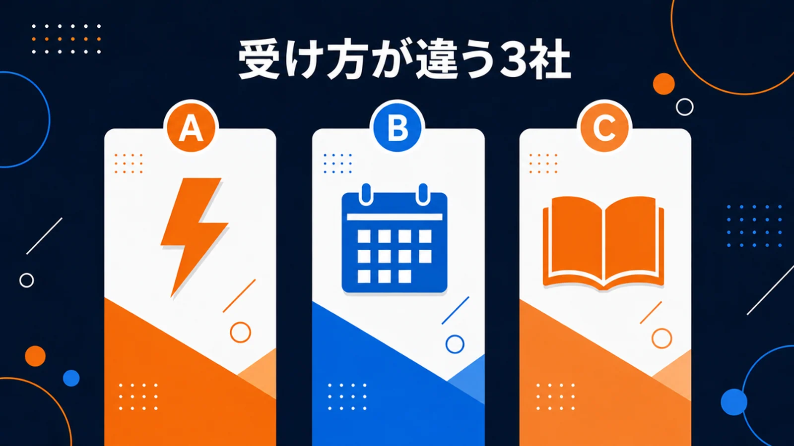 受け方が違う3社を示す図