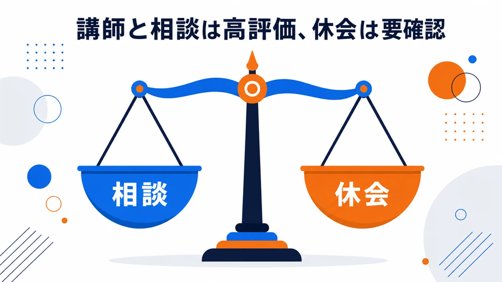 レアジョブ英会話の評判の結論