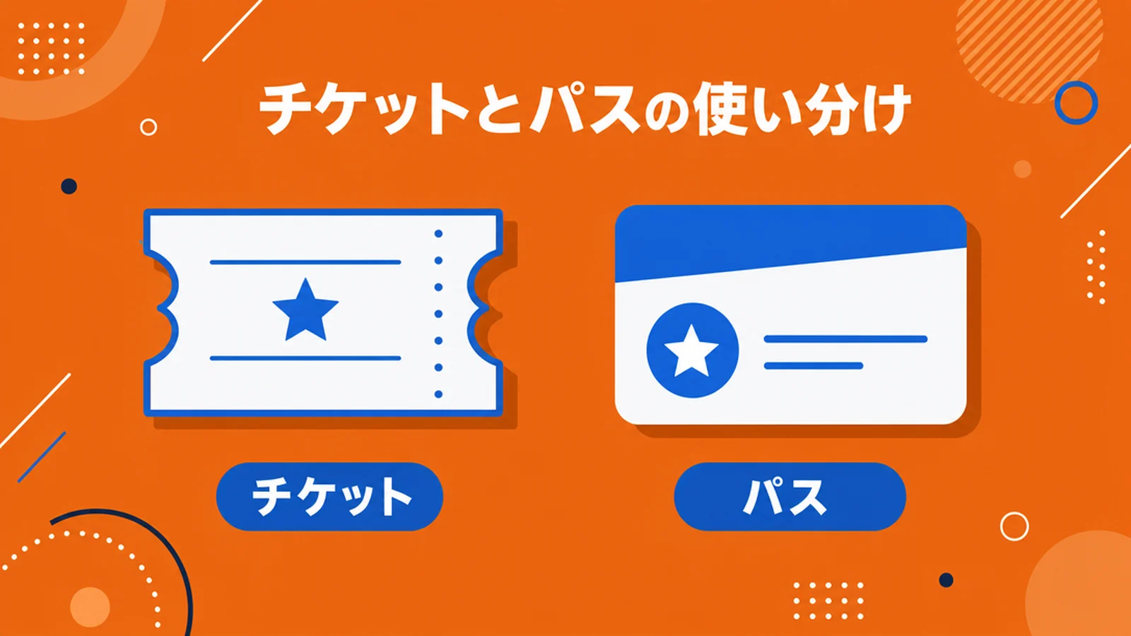 レアジョブ英会話のレッスンチケットとネイティブパス