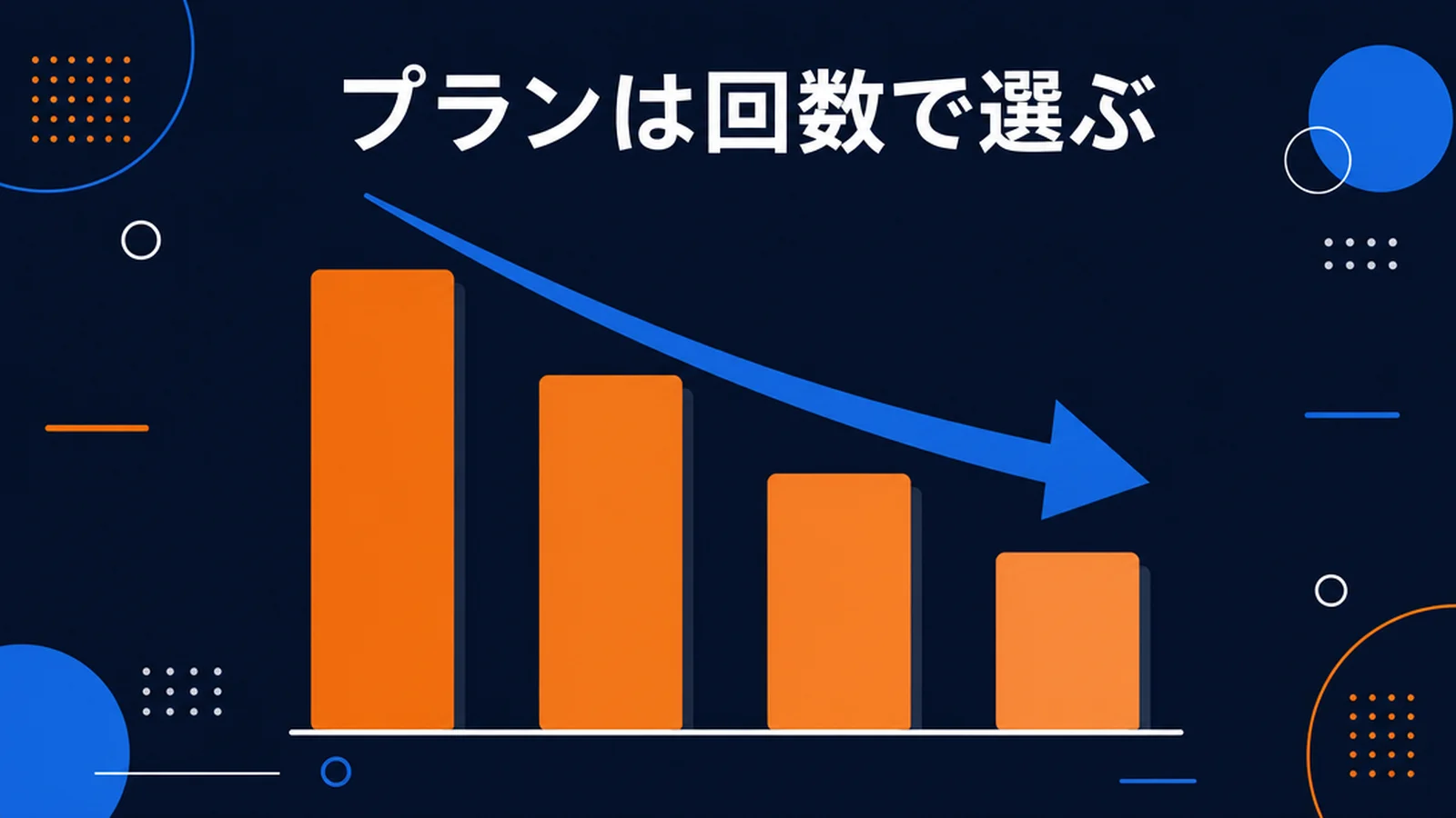 レアジョブ英会話の料金プランと総額