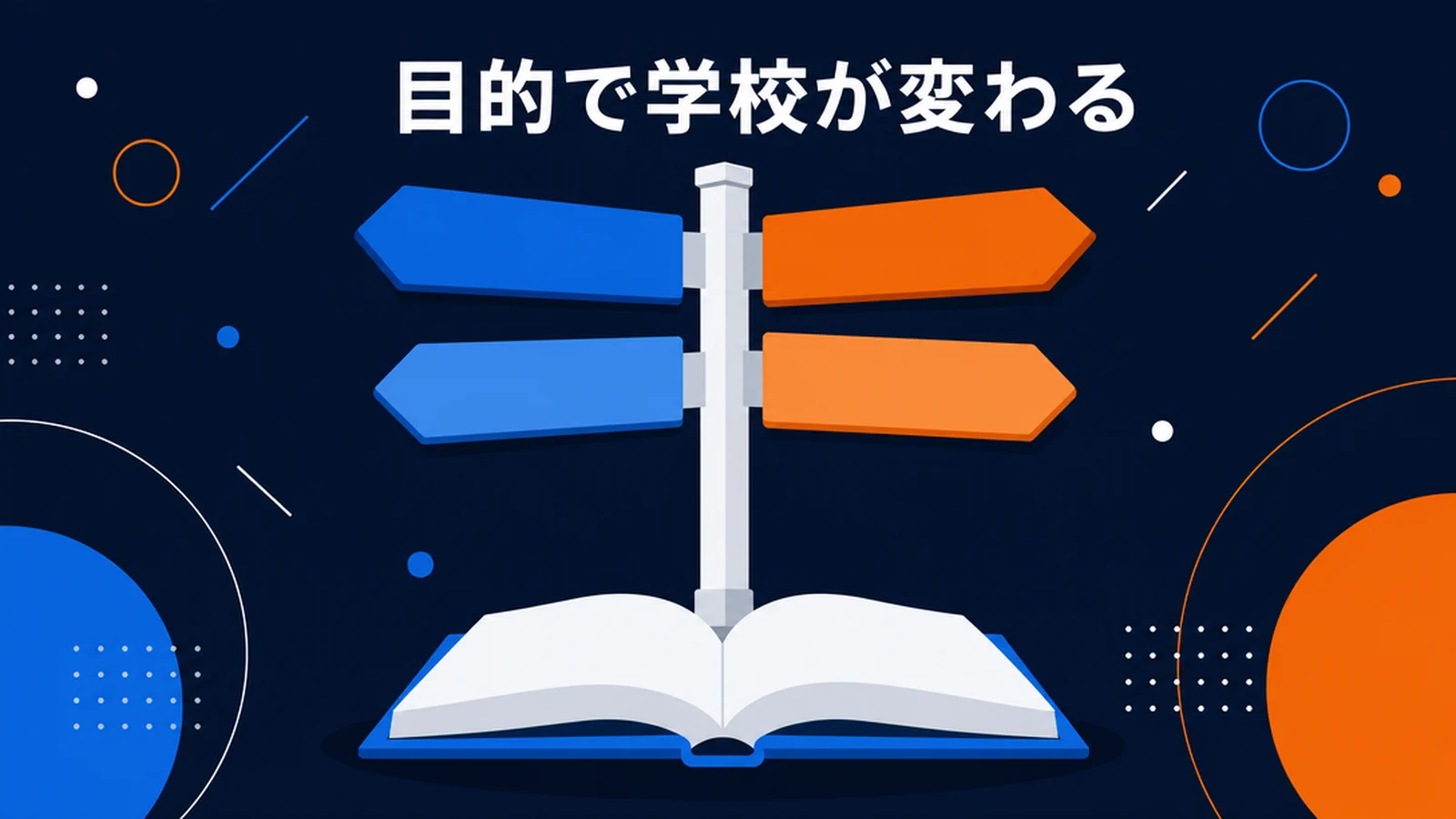 フィリピン留学の目的別の学校の選び方