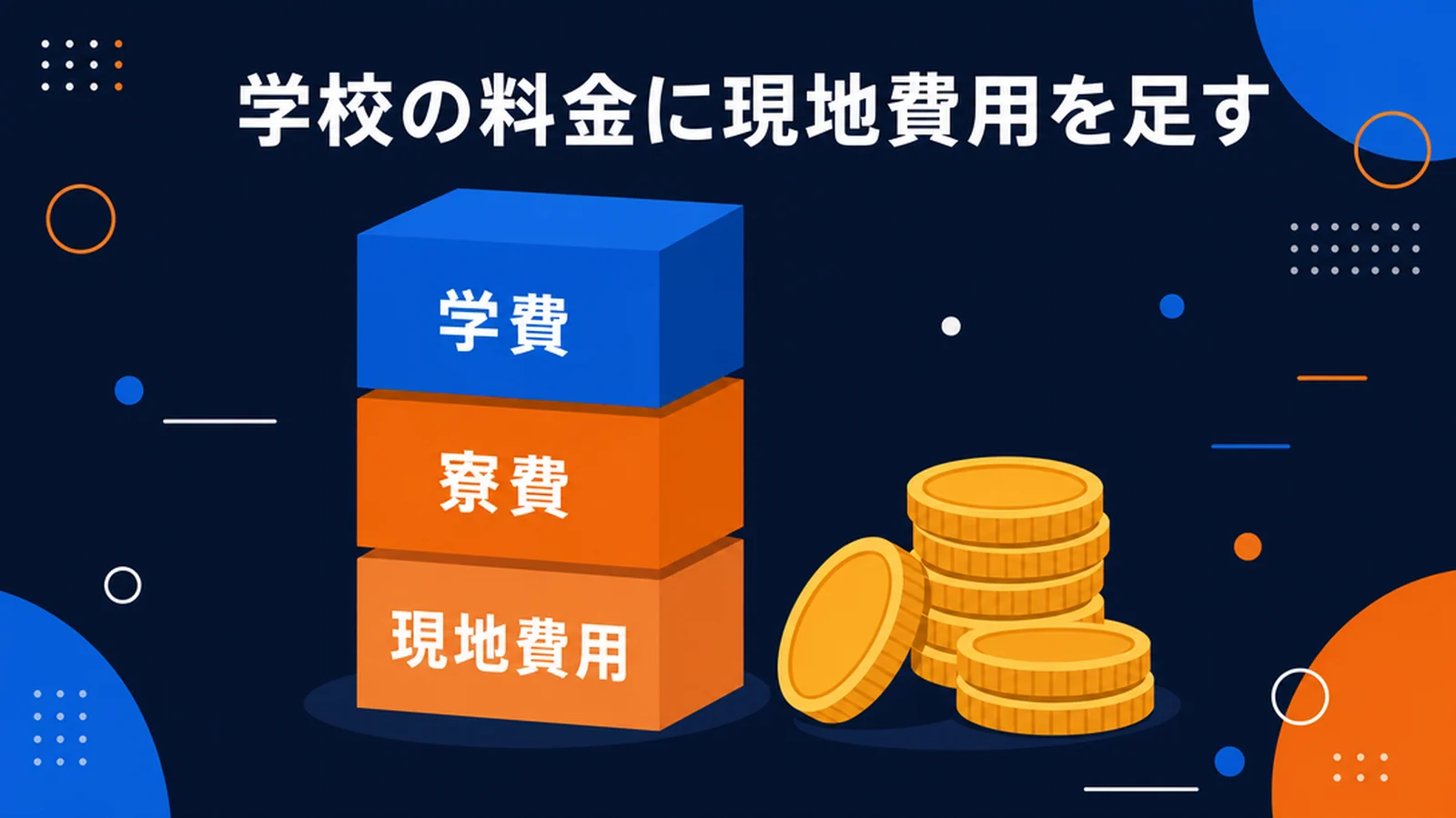 フィリピン留学の費用の内訳