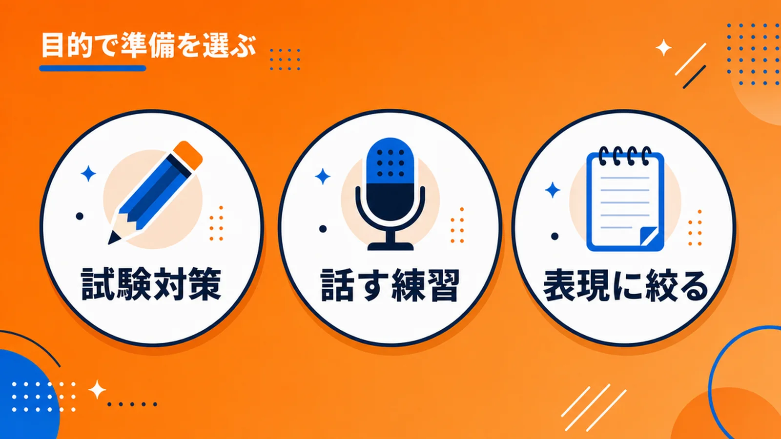 目的別の出発前の英語の準備