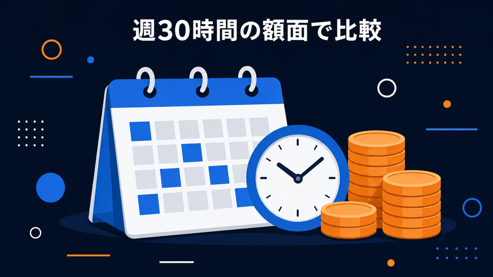 ワーホリの現地での収入を試算