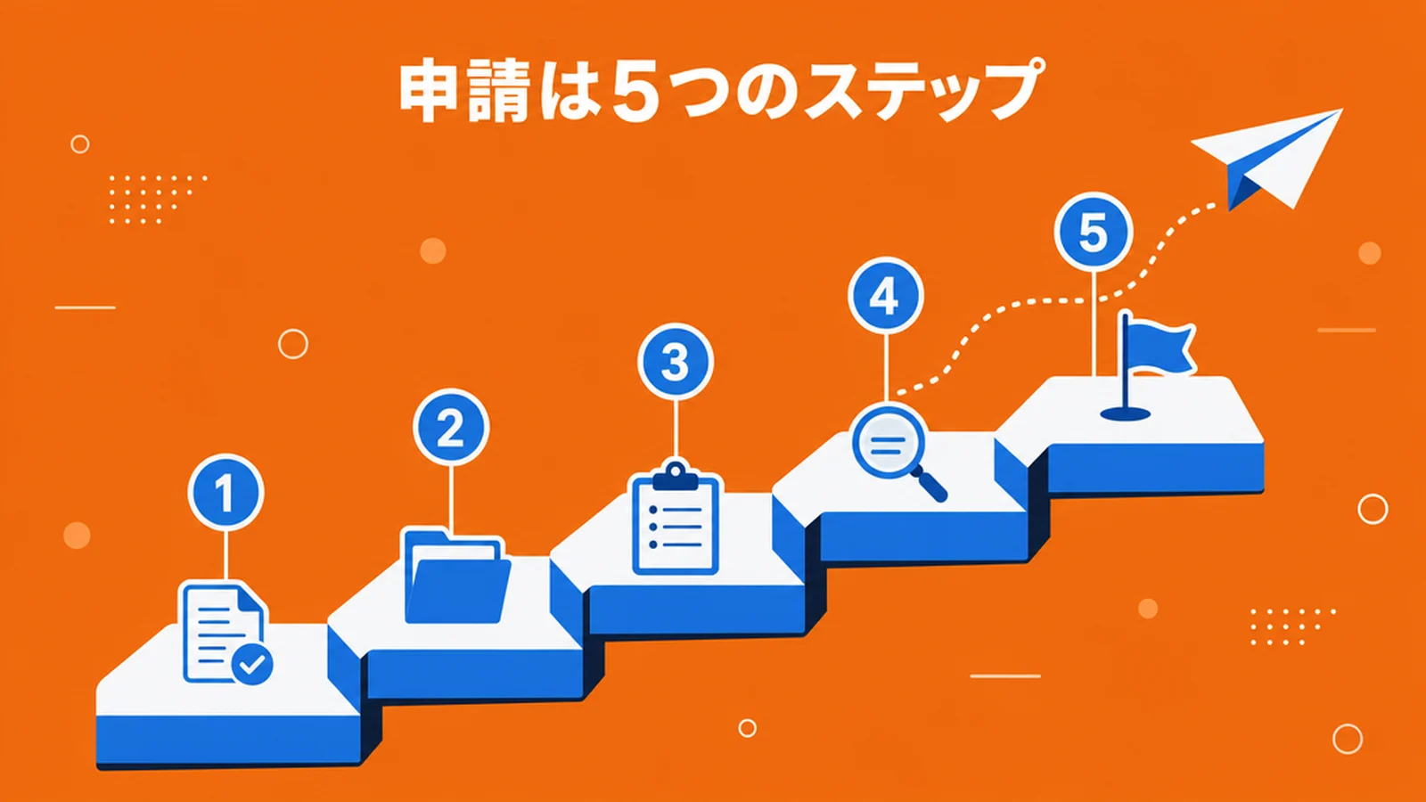 ワーホリの申請の流れ