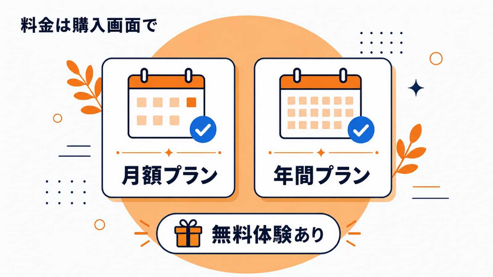 有料プランの種類と無料体験