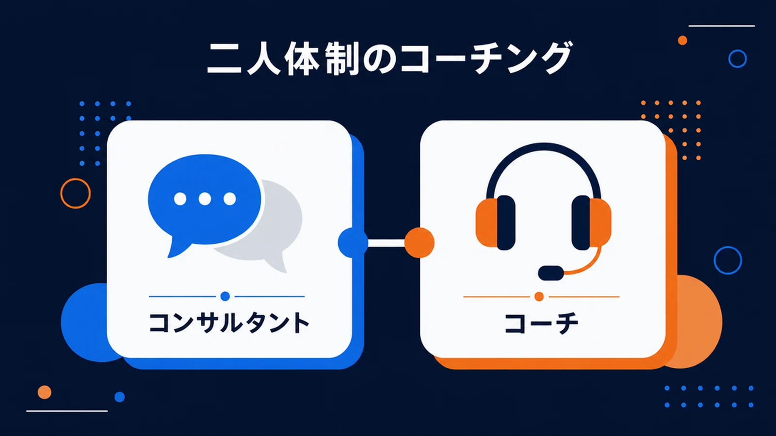 トライズとは?料金・サポート・レッスンの基本情報